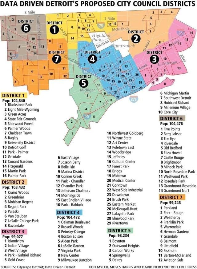 Detroit district map