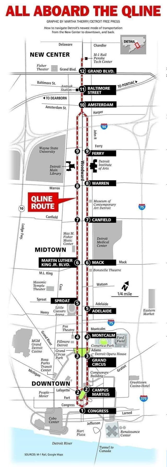 Detroit tram stations map